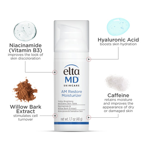 AM Restore Moisturizer 